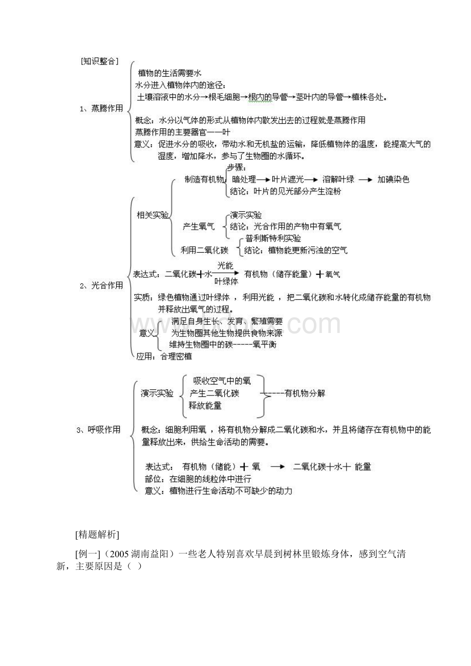 植物的光合作用呼吸作用蒸腾作用.docx_第2页