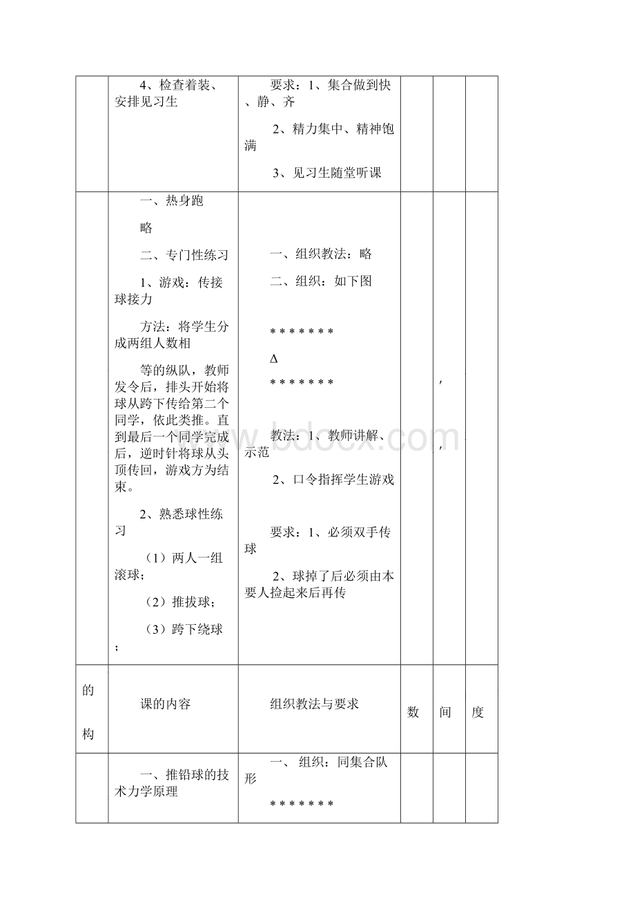 铅球教案 2文档格式.docx_第2页