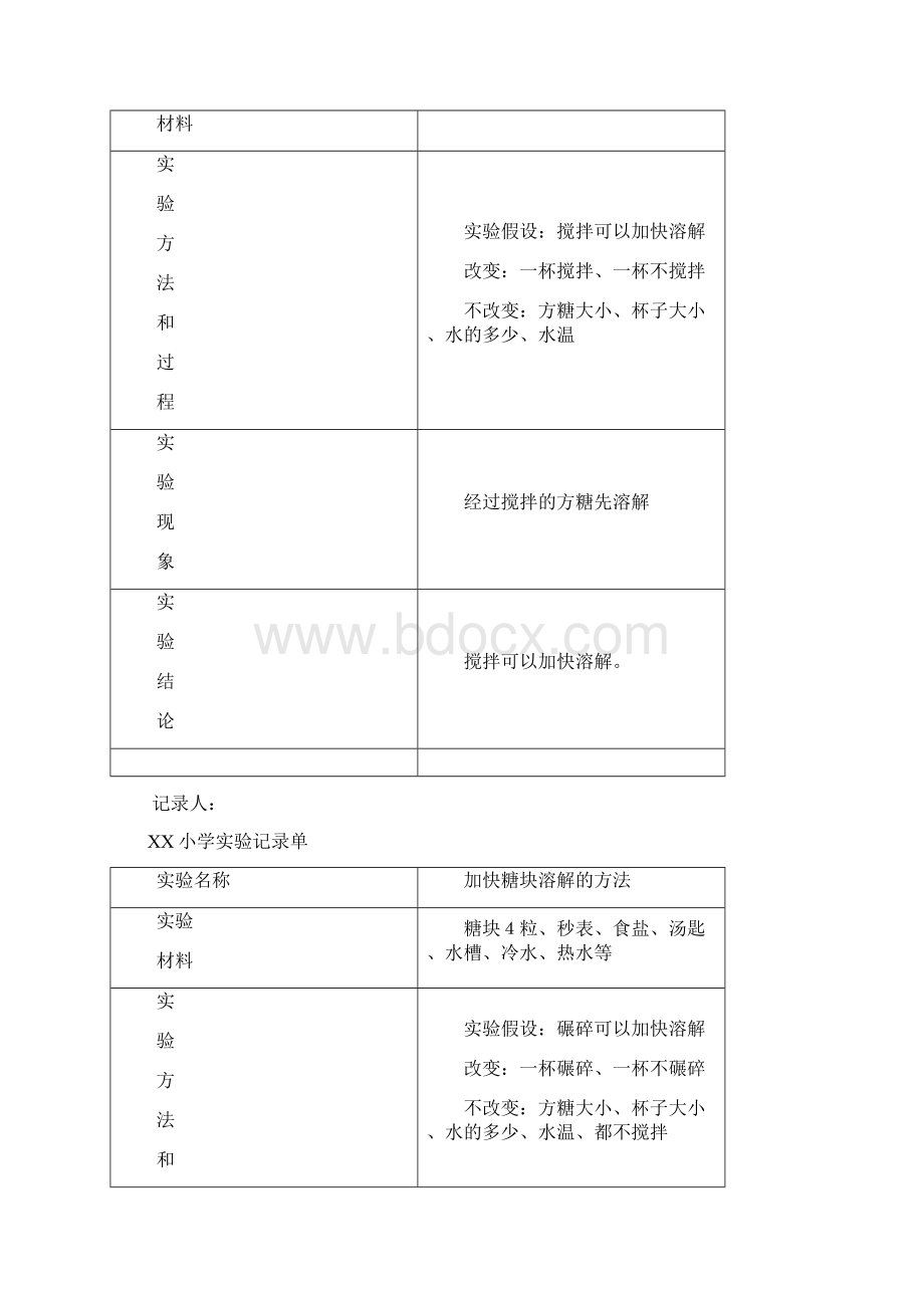 最新小学科学实验记录单.docx_第2页