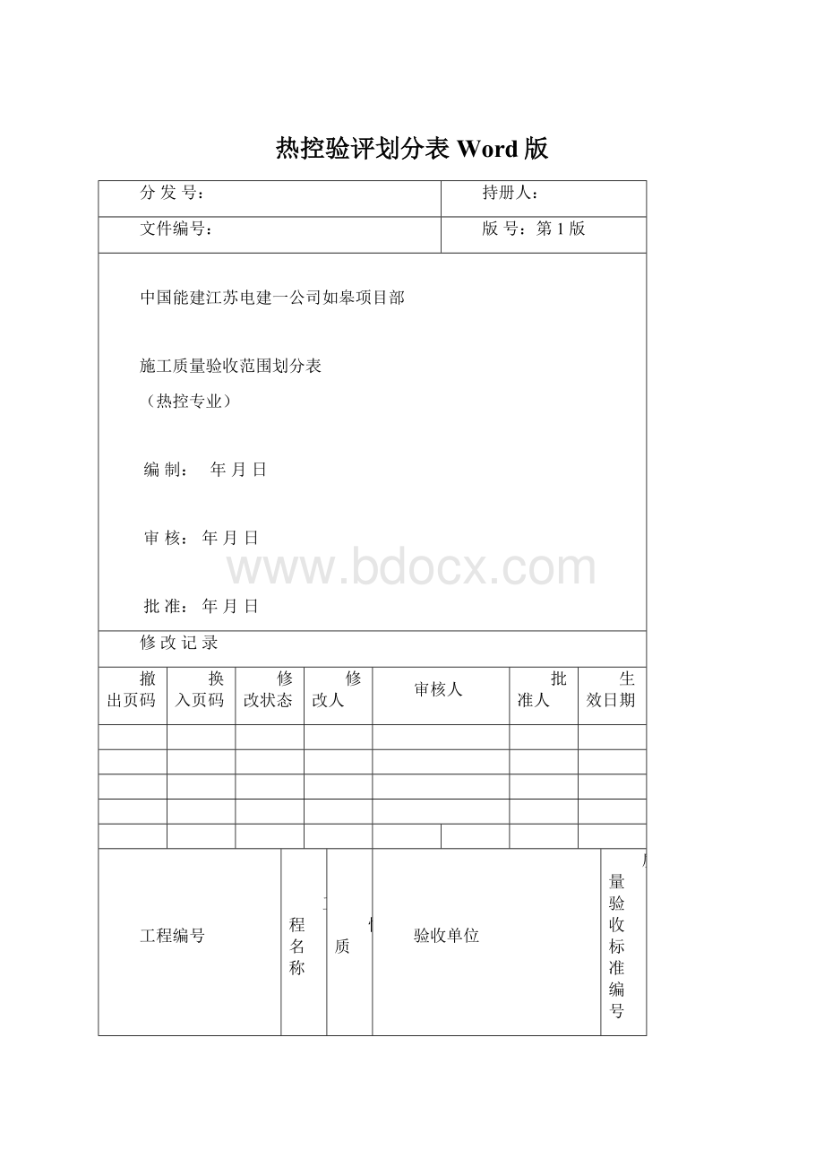 热控验评划分表Word版Word下载.docx