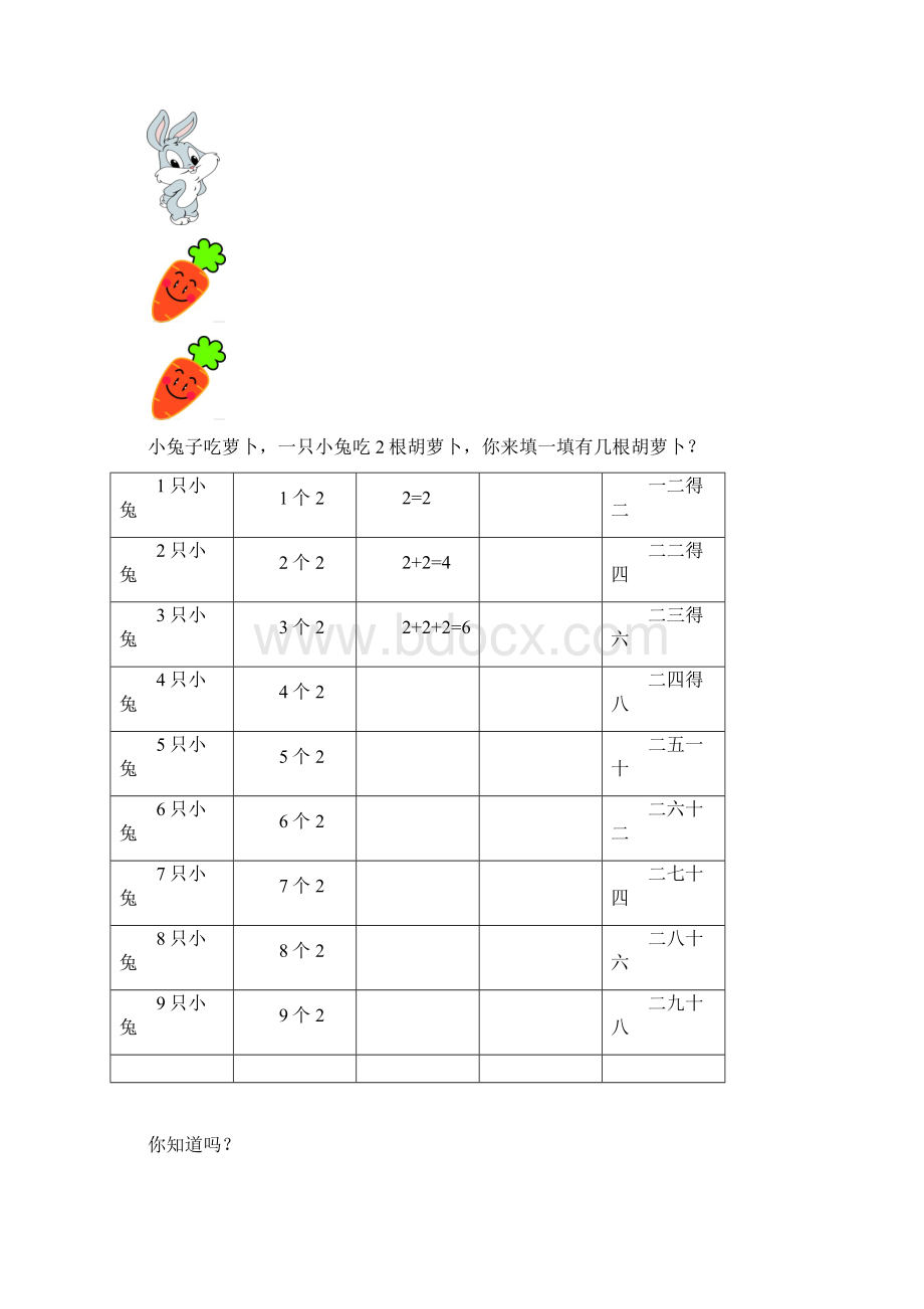 乘法口诀表Word文档格式.docx_第2页