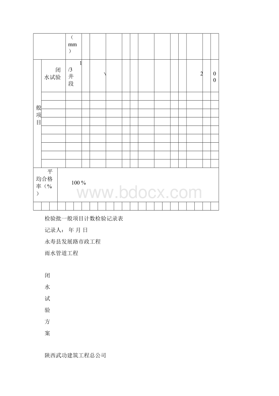 混凝土排水管道闭水试验专项方案设计.docx_第3页