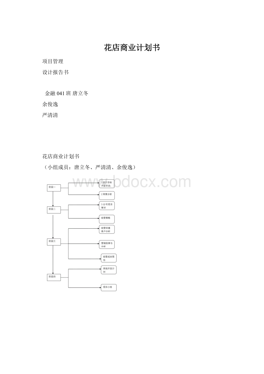 花店商业计划书文档格式.docx_第1页