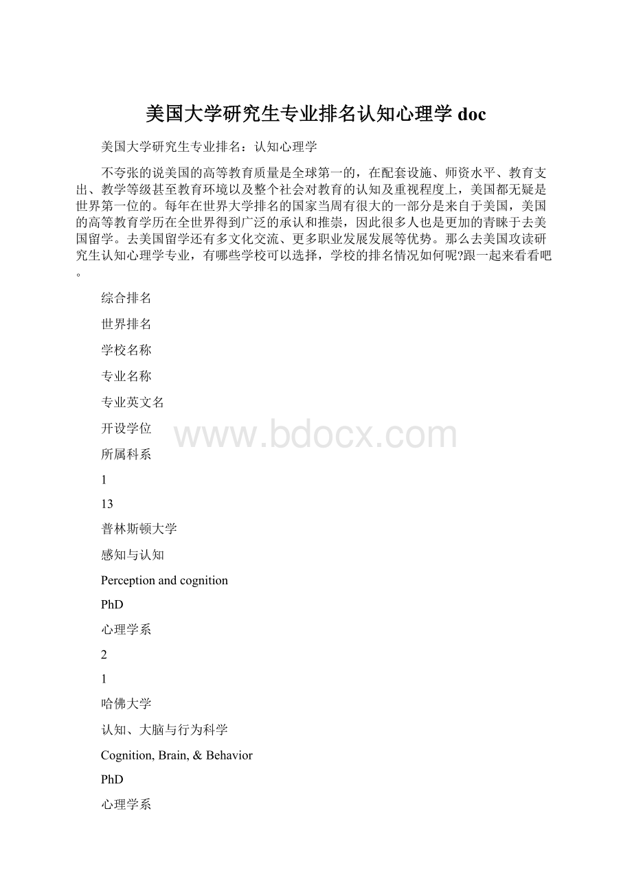 美国大学研究生专业排名认知心理学doc.docx