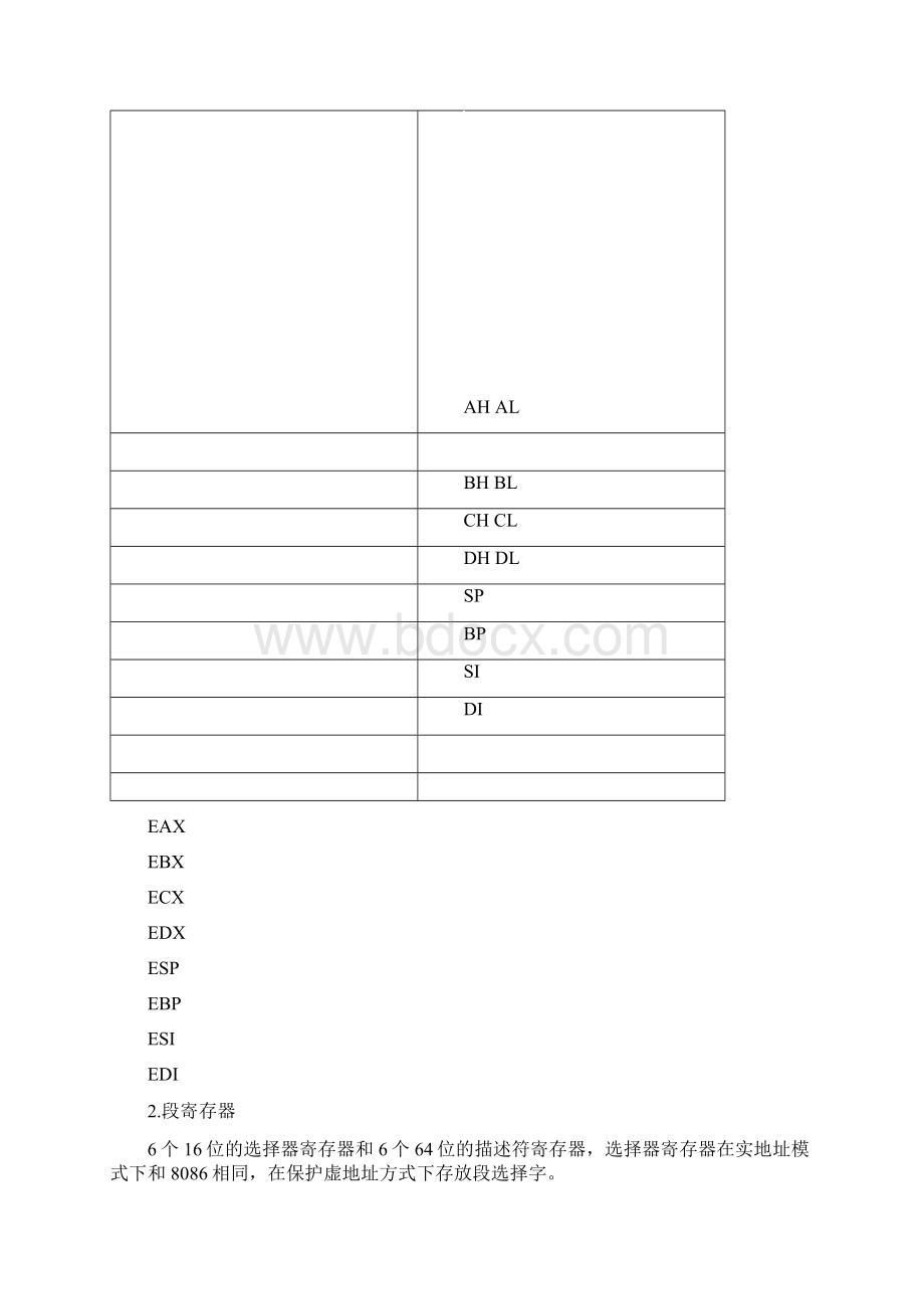 INTEL80286.docx_第3页