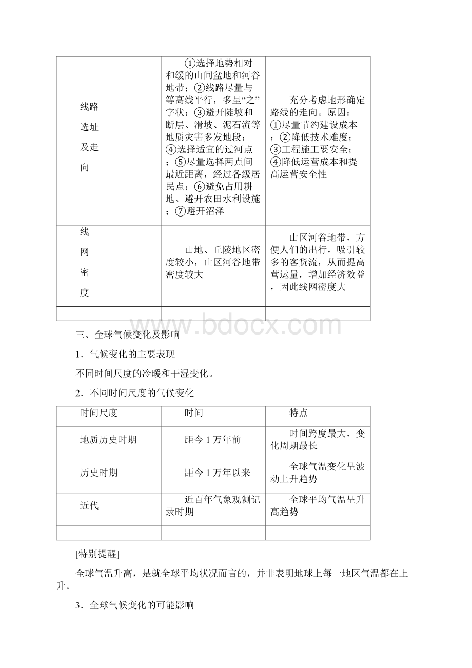 版高考地理中图版学案第1部分 第4章 第1讲 自然条件对城市及全球气候变化对人类活动的影响Word文档下载推荐.docx_第3页