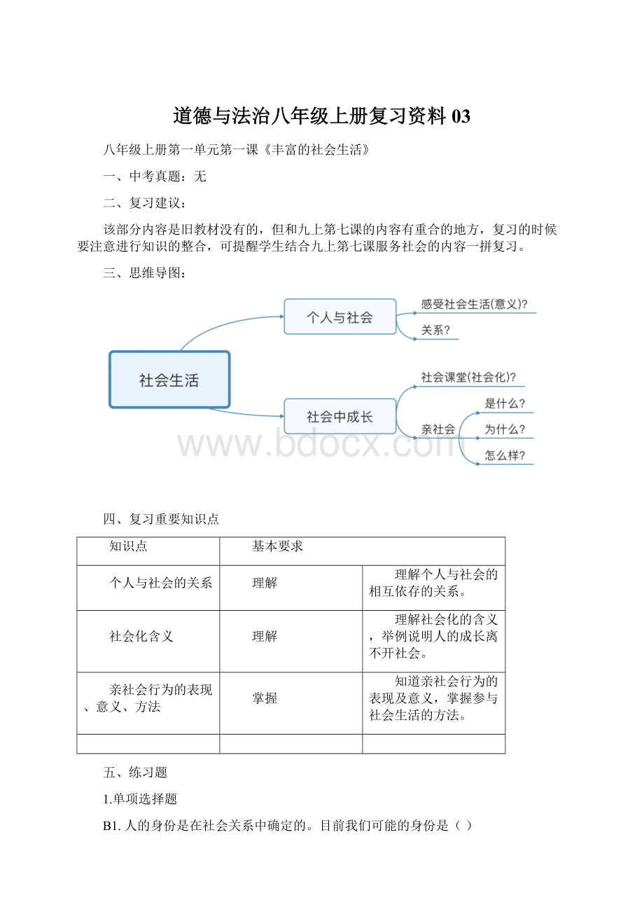 道德与法治八年级上册复习资料03Word下载.docx_第1页