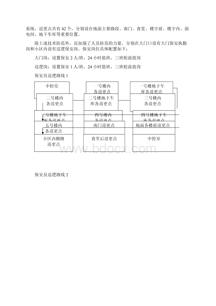 保安队管理制度计划Word文档下载推荐.docx_第2页