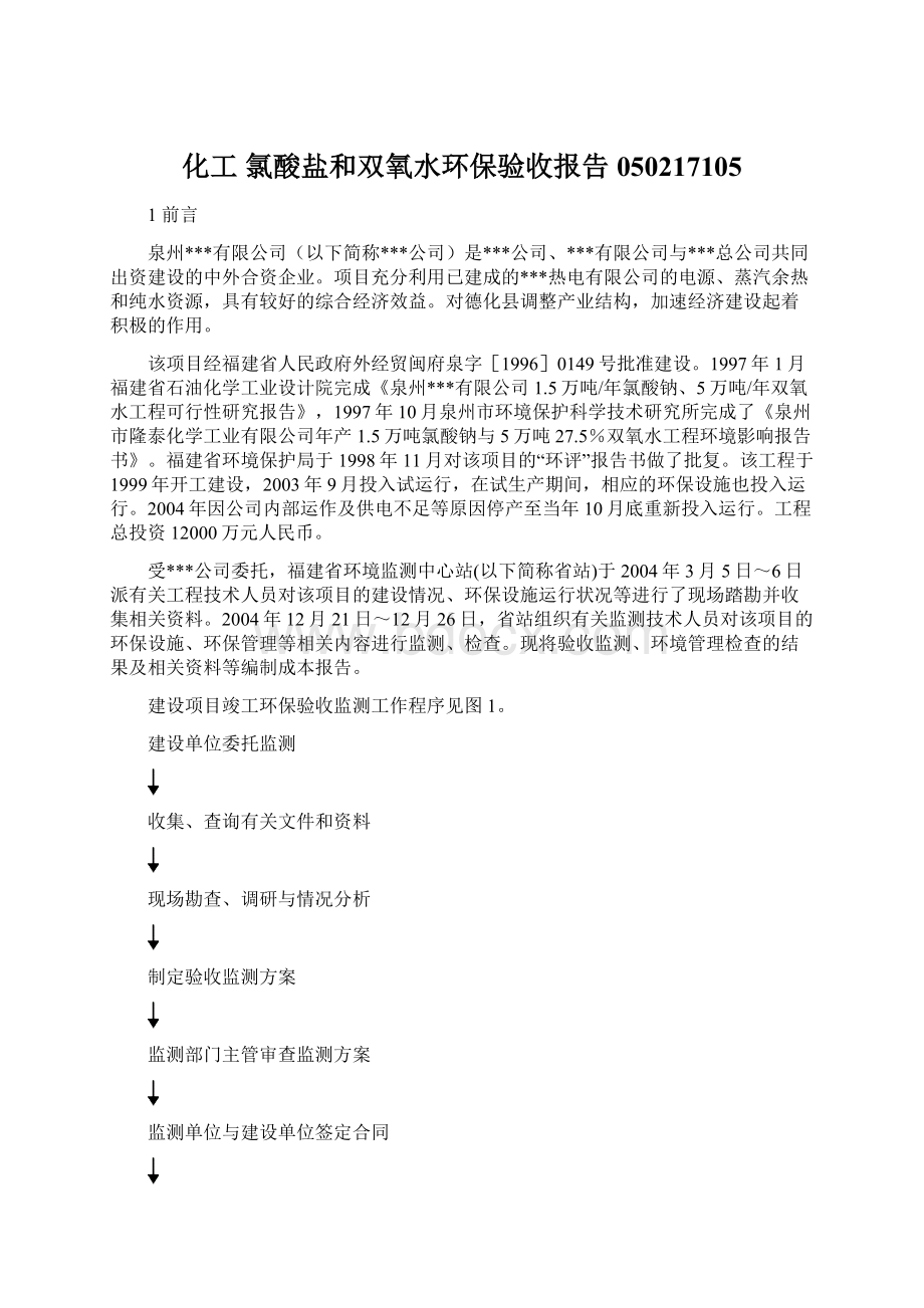 化工 氯酸盐和双氧水环保验收报告050217105.docx