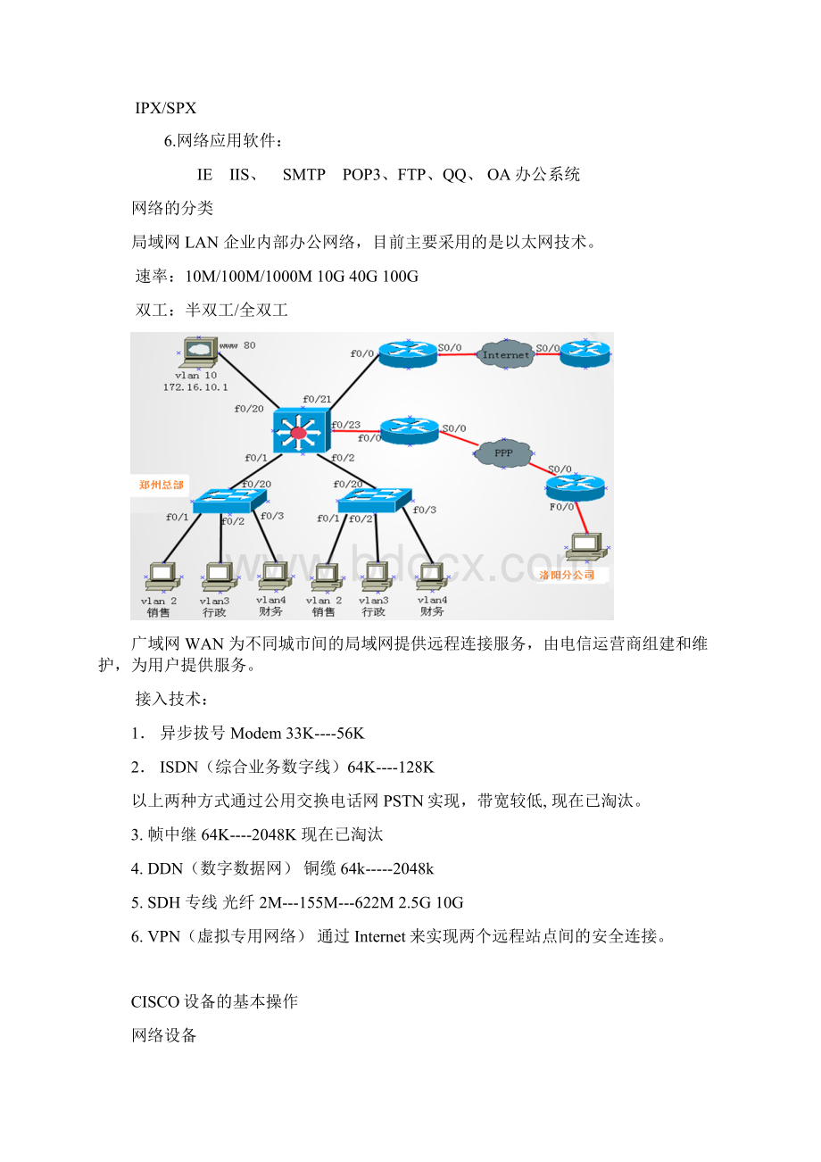 CCNA培训资料word版本.docx_第2页