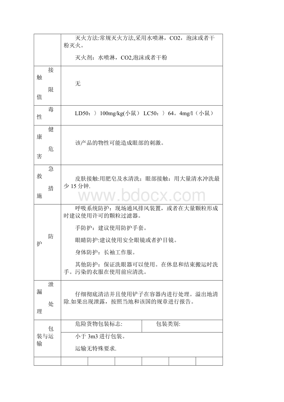 催化剂危险特性表Word格式文档下载.docx_第2页