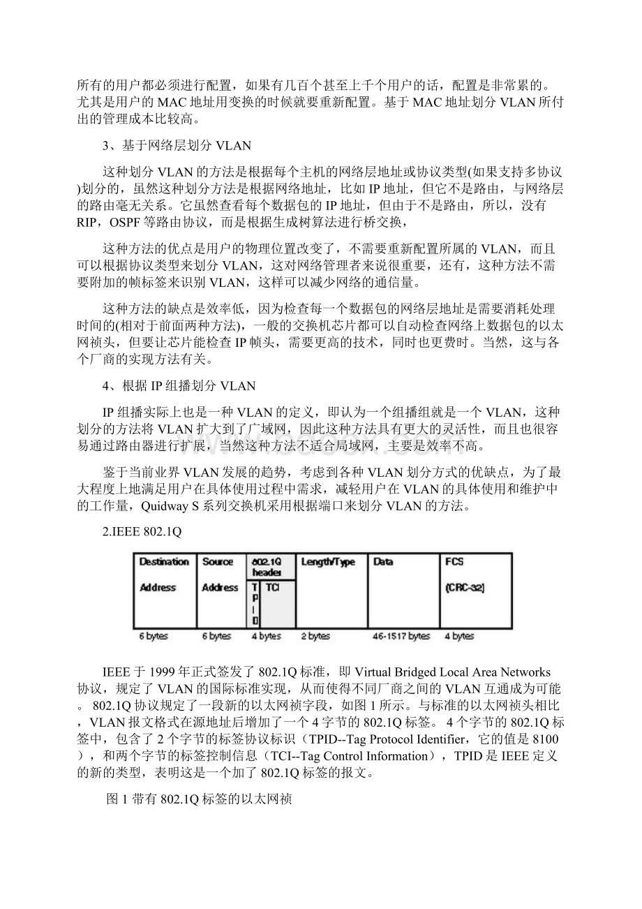 VLAN技术白皮书.docx_第2页