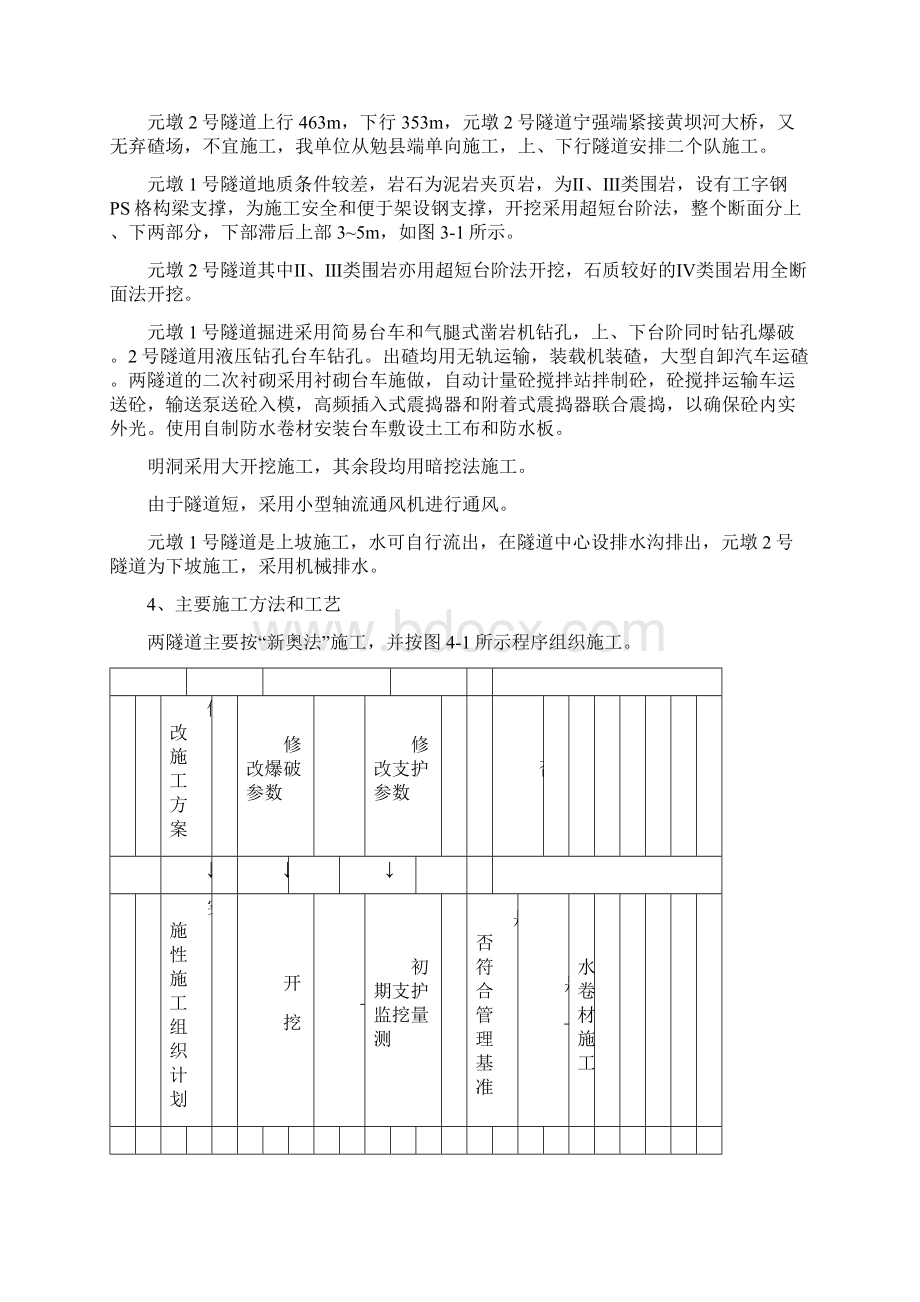 某桥涵工程施工组织设计.docx_第3页