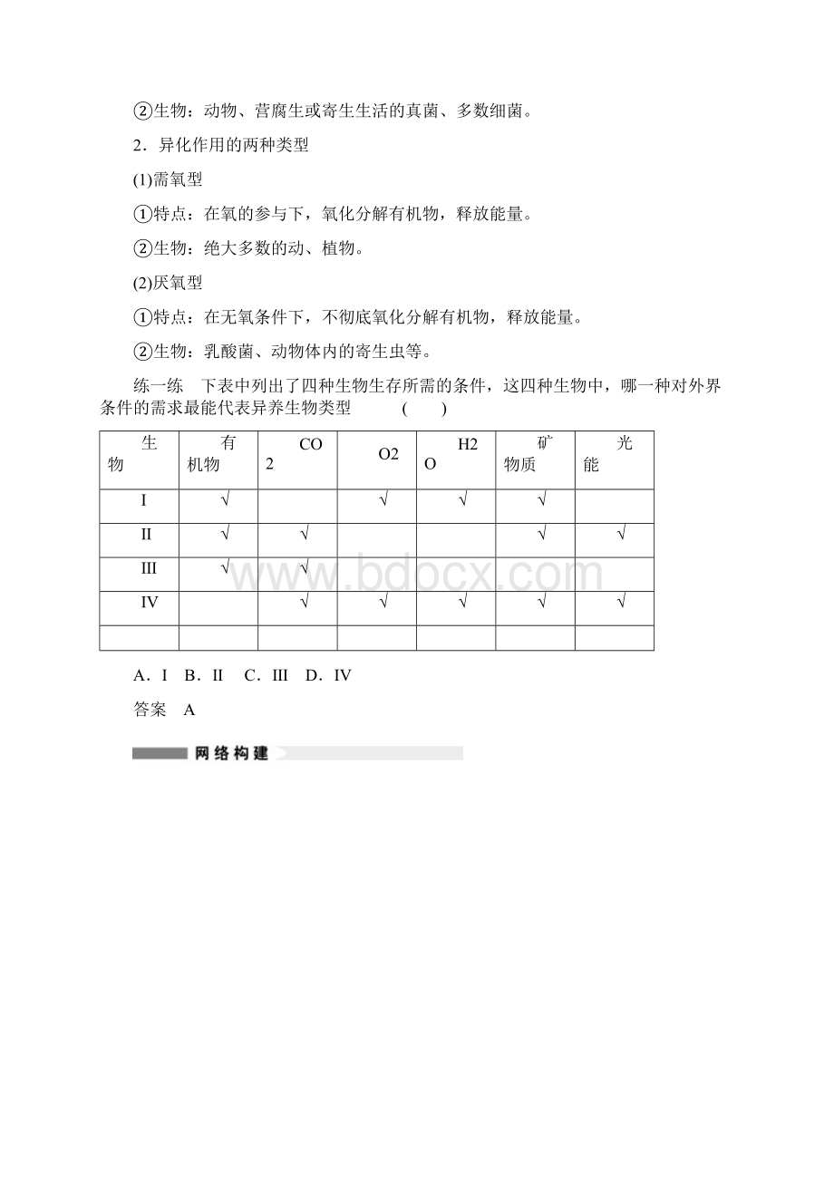 高考生物一轮复习考能专项突破第四单元 第14课时新陈代谢的基本类型.docx_第2页