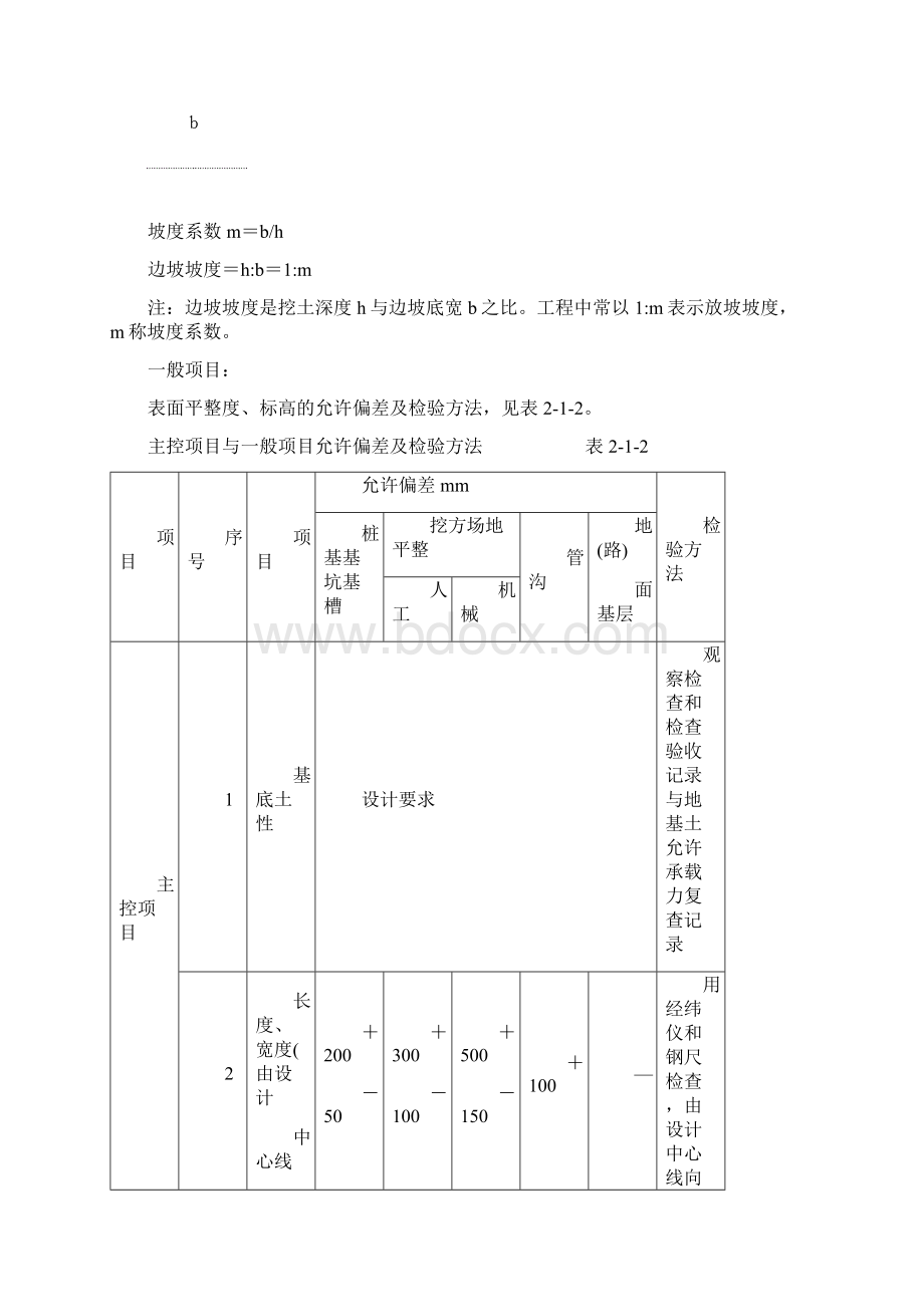 建筑地基与基础工程施工工艺及监理要点.docx_第3页