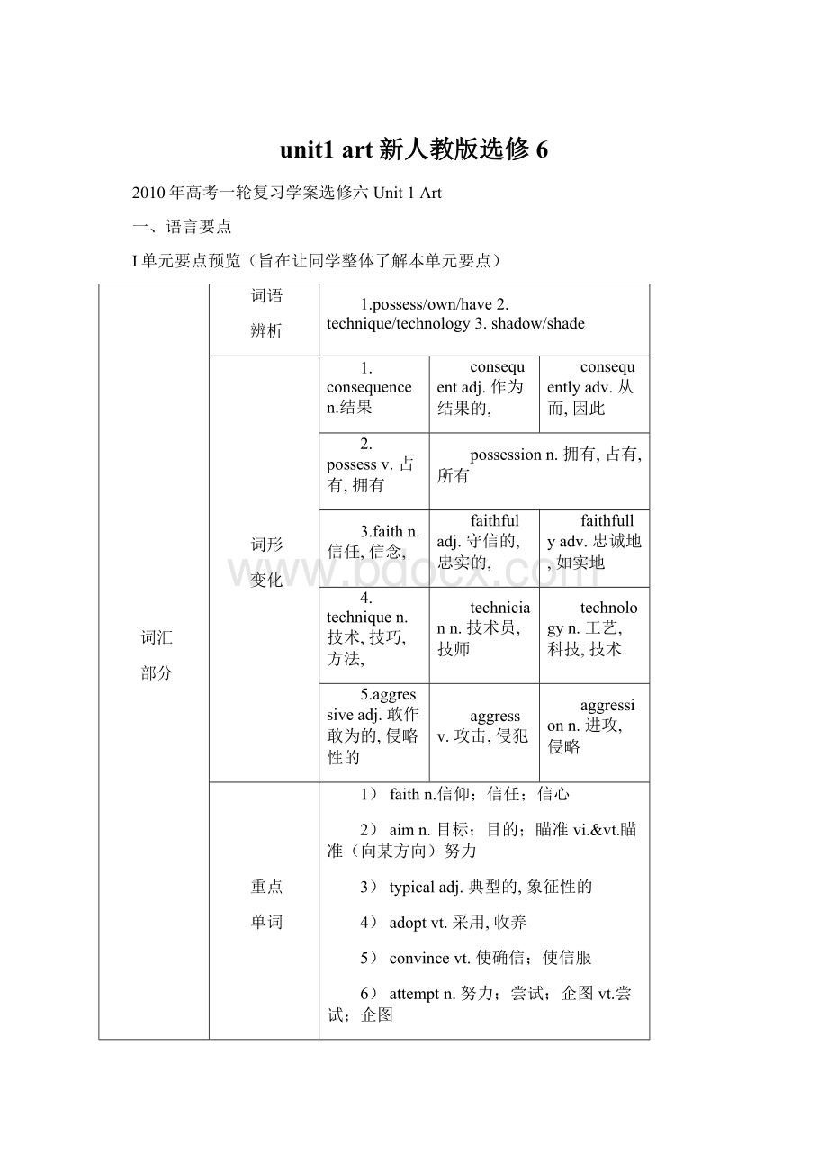 unit1 art新人教版选修6.docx_第1页