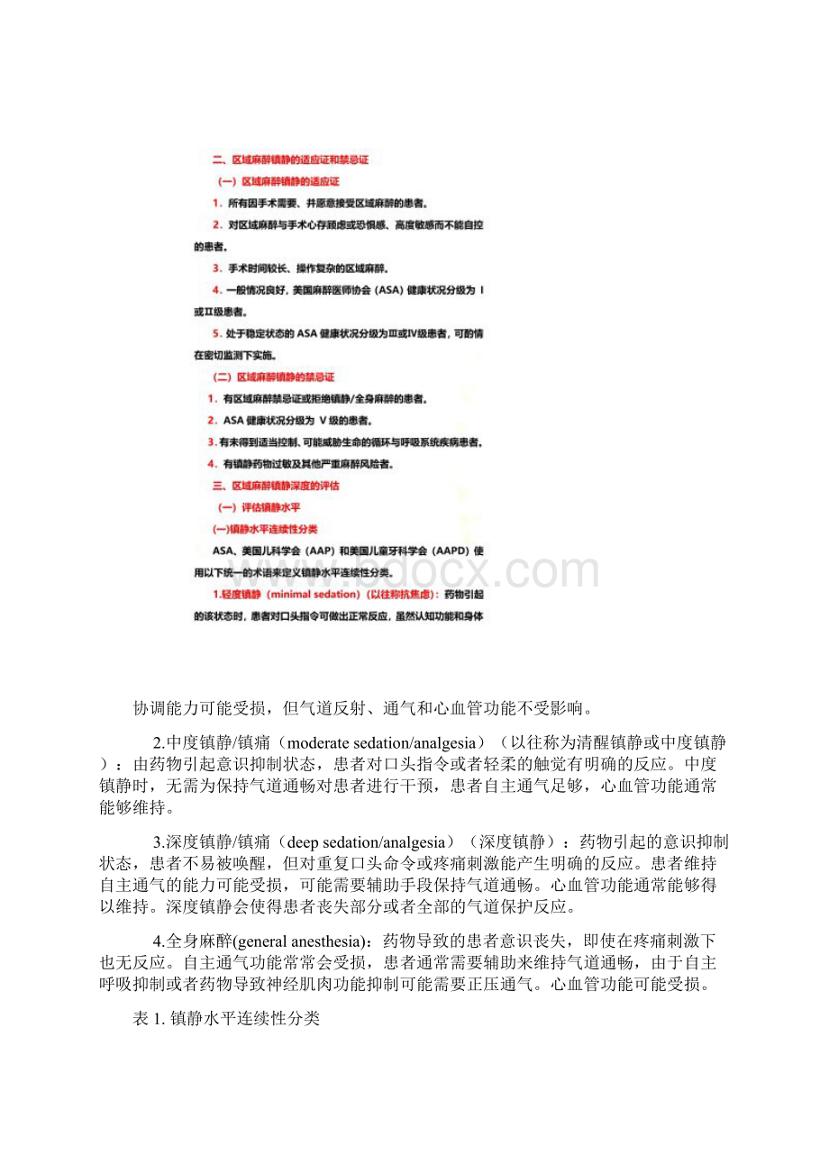 23区域麻醉镇静辅助用药专家共识Word格式文档下载.docx_第2页