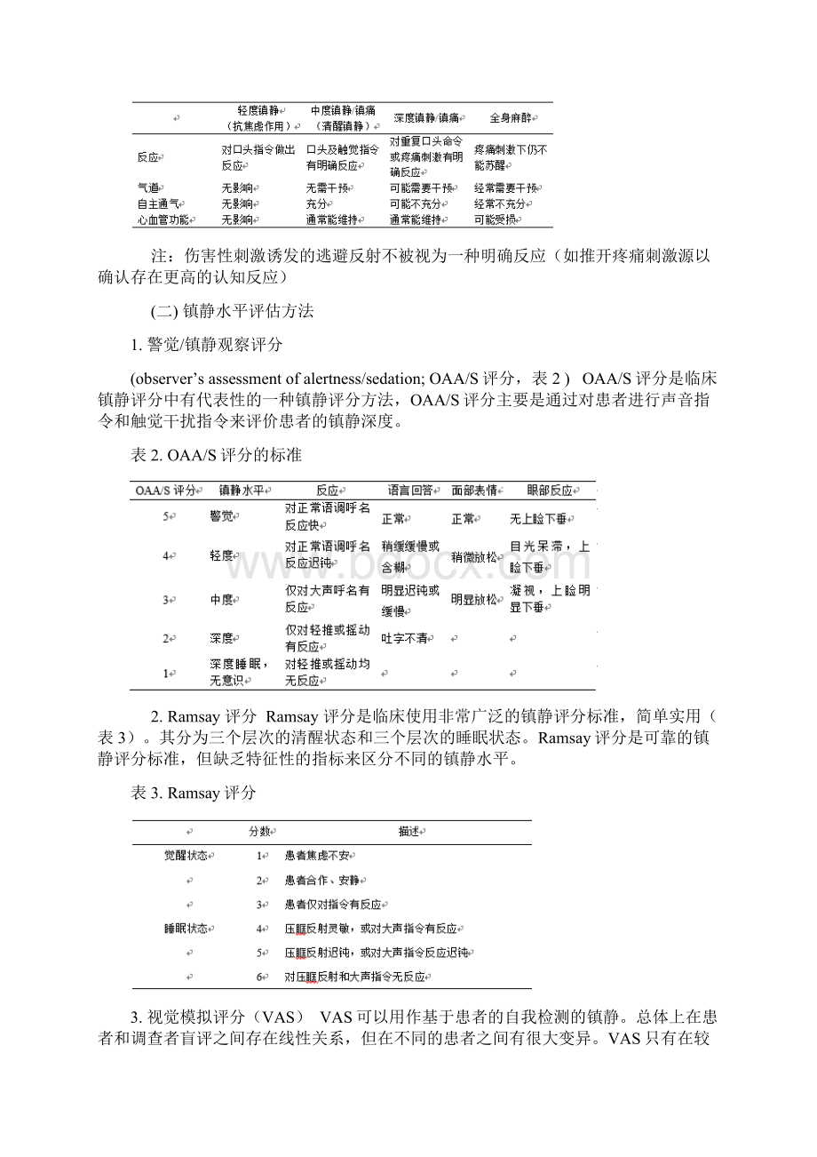 23区域麻醉镇静辅助用药专家共识Word格式文档下载.docx_第3页