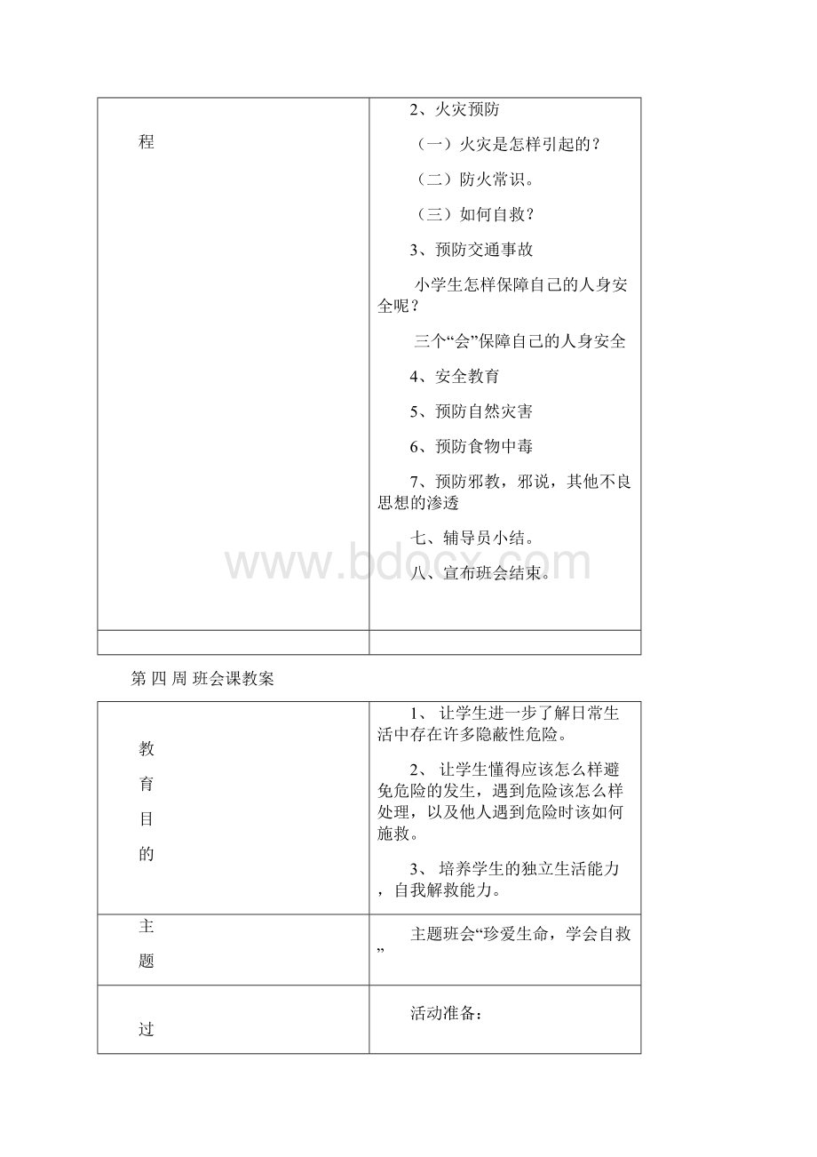 完整word版五年级下学期班会课教案Word下载.docx_第3页