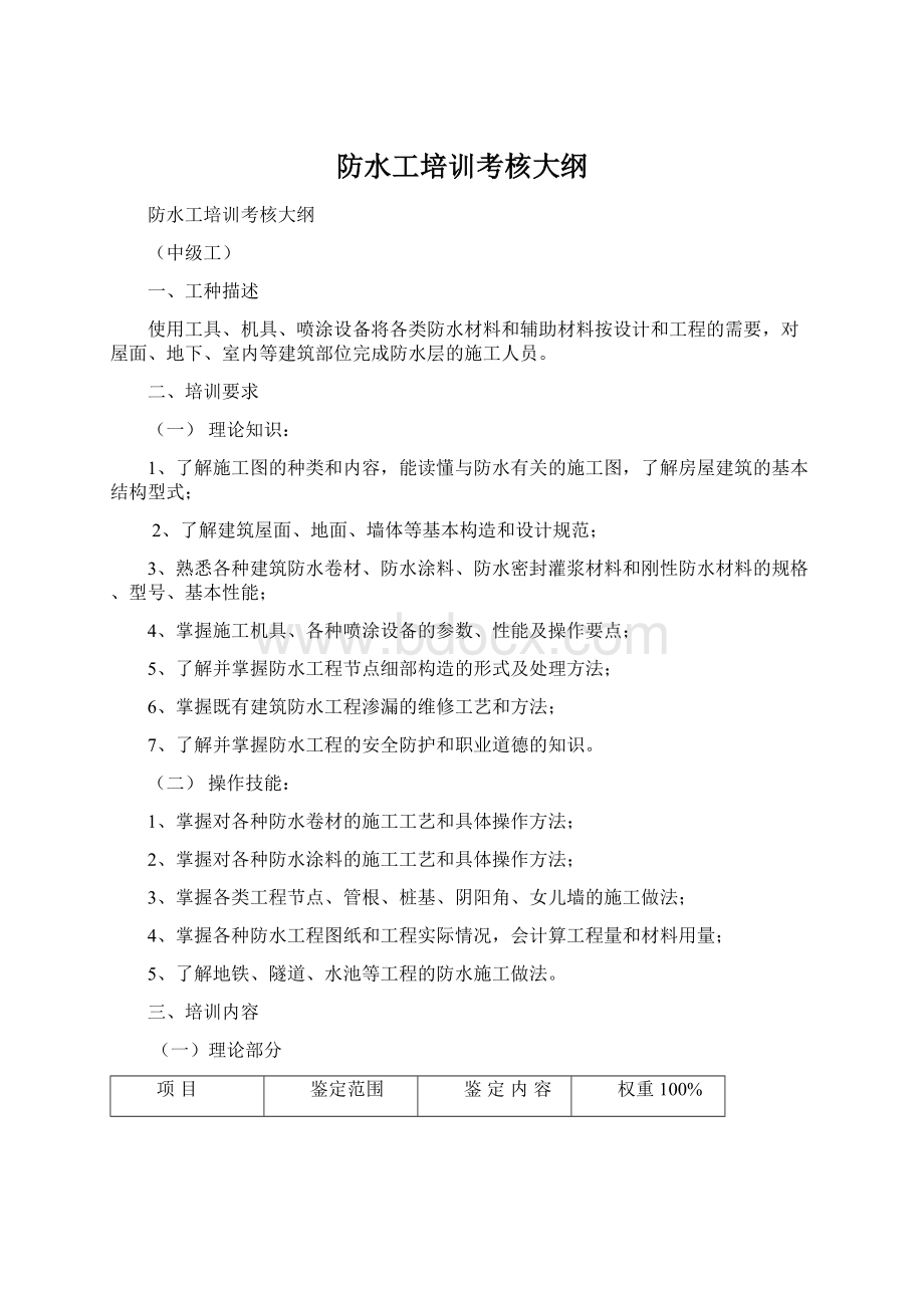 防水工培训考核大纲Word下载.docx