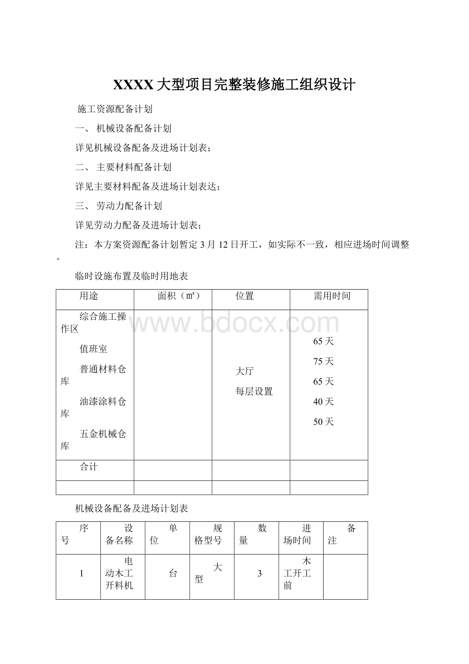 XXXX大型项目完整装修施工组织设计Word文件下载.docx