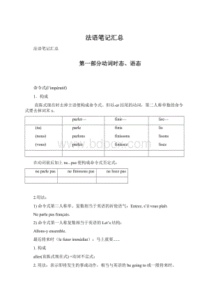 法语笔记汇总.docx