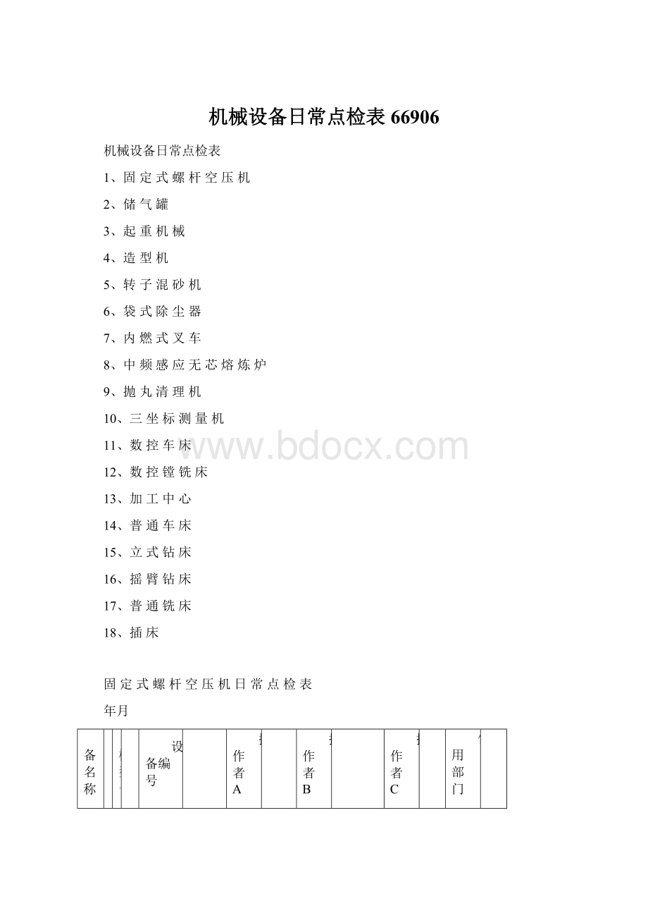 机械设备日常点检表66906Word文档格式.docx_第1页