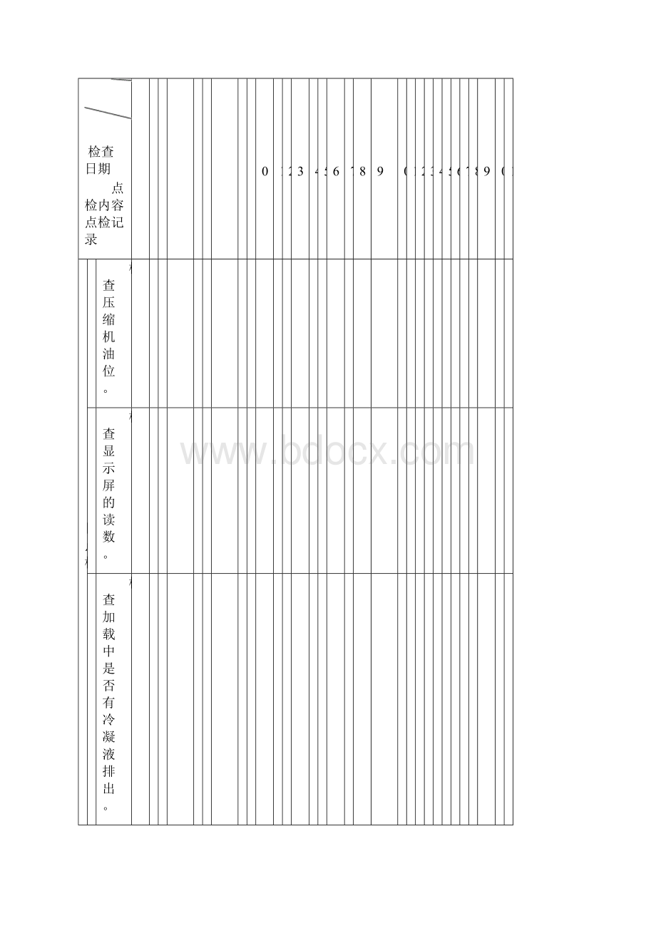 机械设备日常点检表66906Word文档格式.docx_第2页