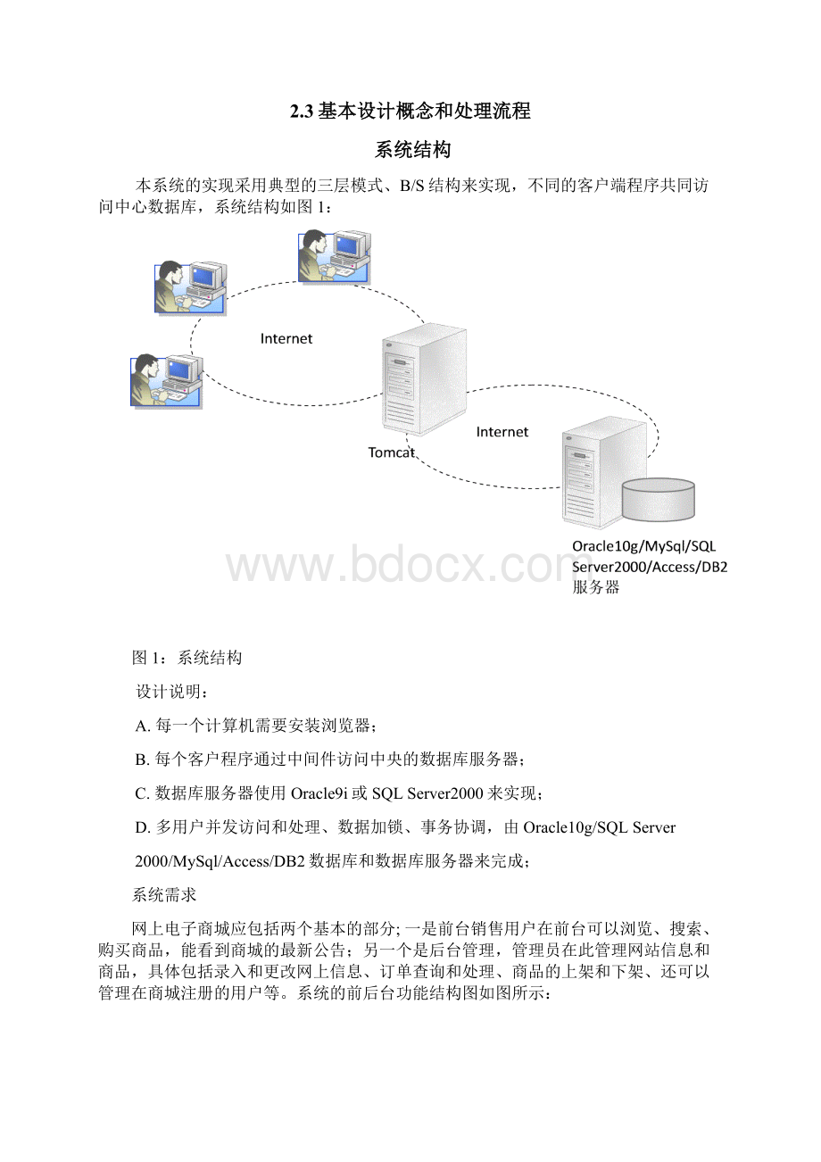 网上商城项目概要设计说明书.docx_第3页