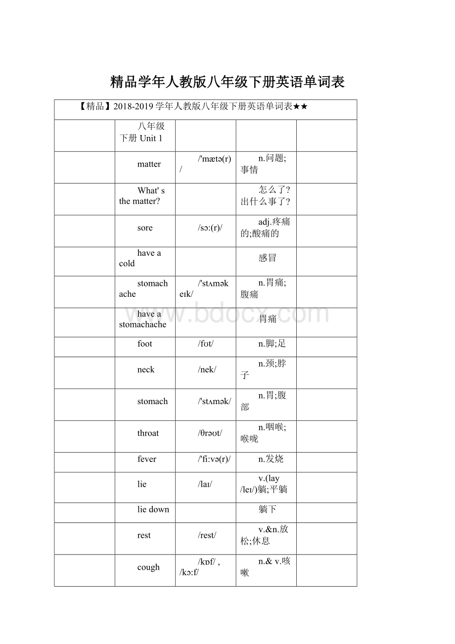 精品学年人教版八年级下册英语单词表.docx