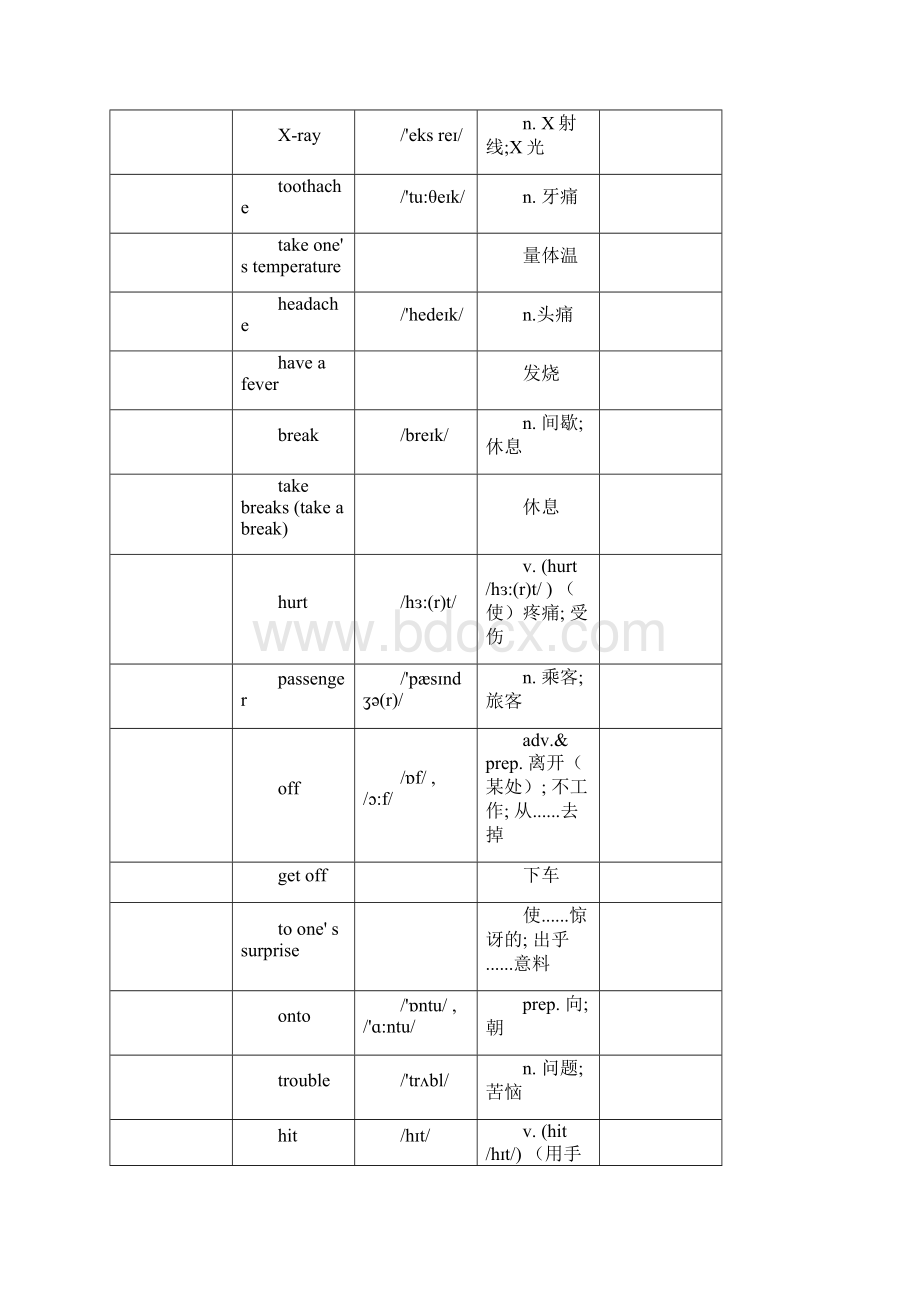 精品学年人教版八年级下册英语单词表.docx_第2页