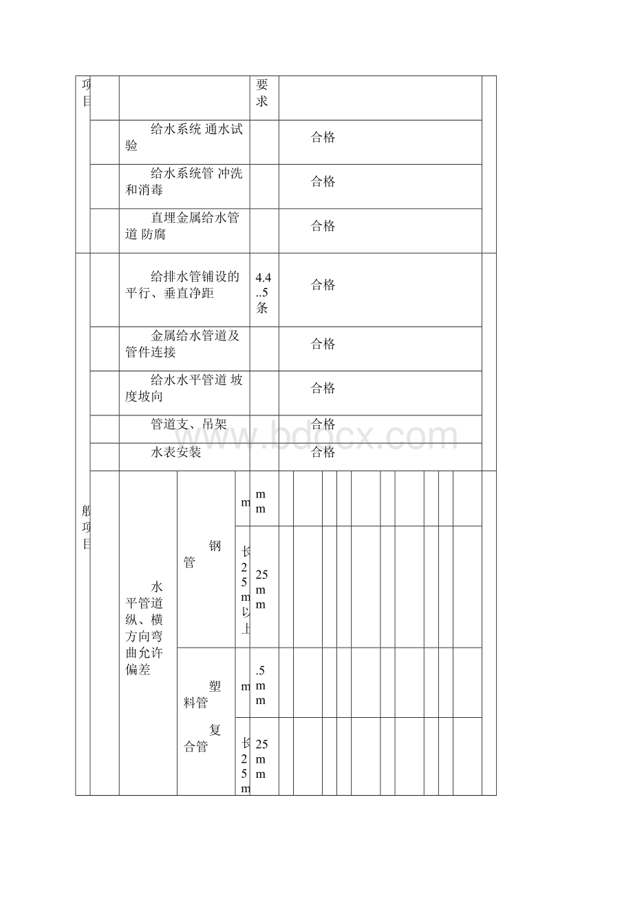 消防安装资料检验批.docx_第3页