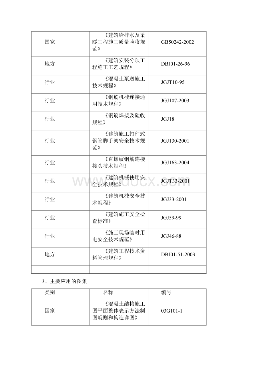 工厂生产车间单项工程施工组织设计完整版.docx_第2页