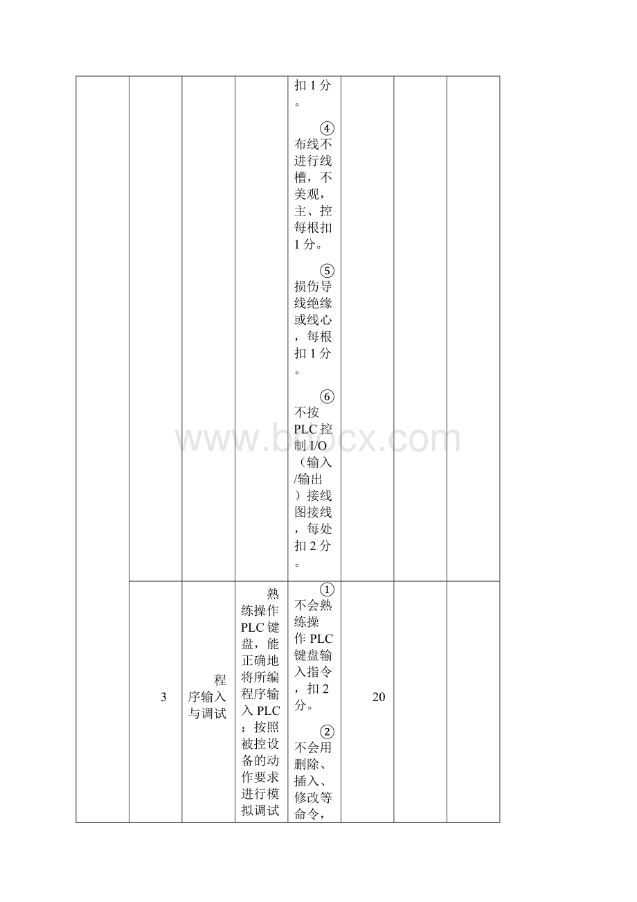 无答案 技能考核试题Word文档格式.docx_第3页