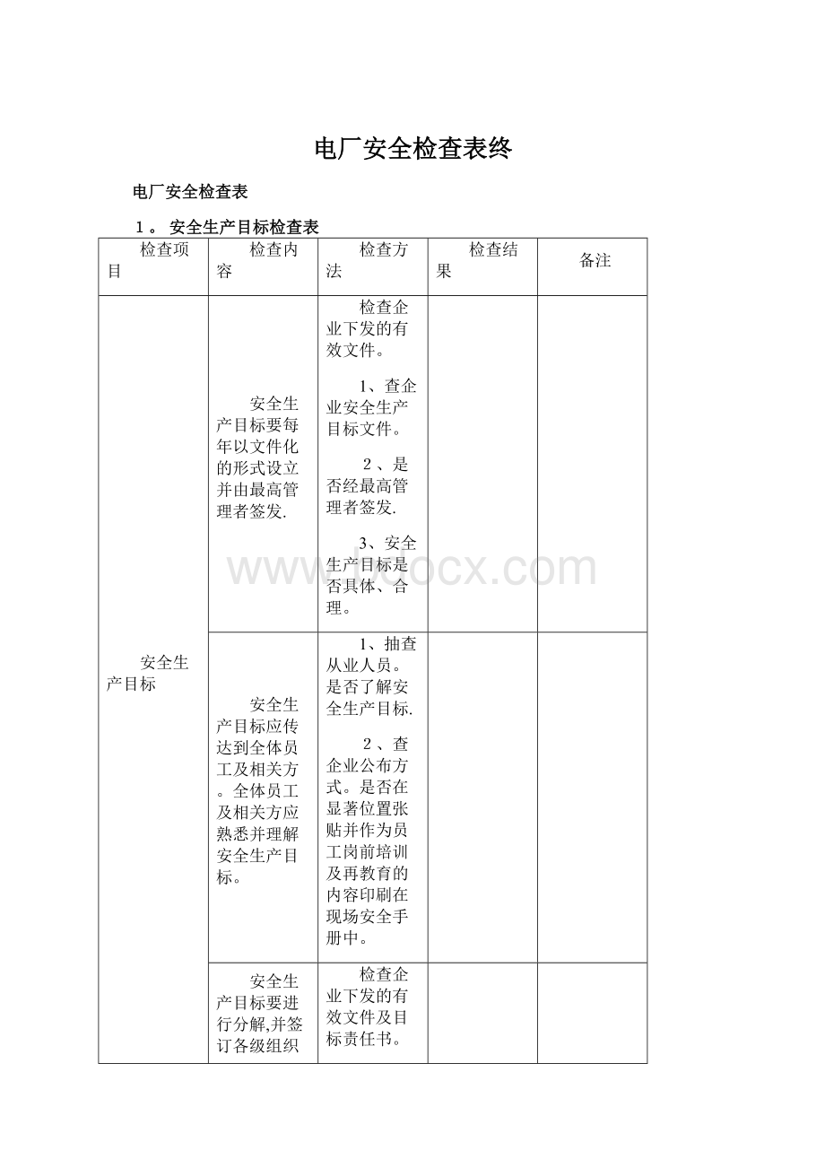 电厂安全检查表终Word文件下载.docx