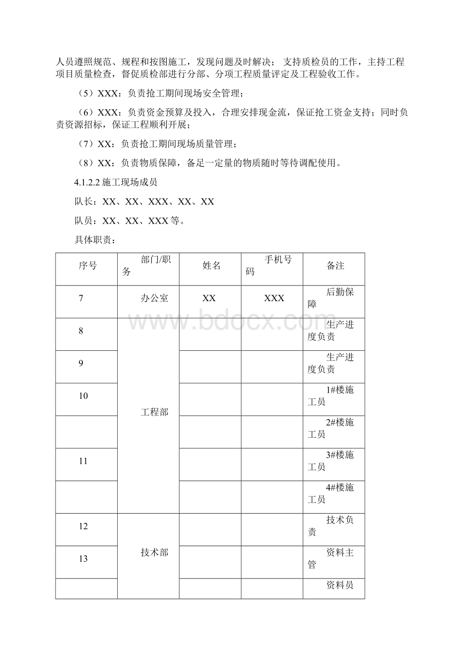 XX项目抢工方案Word文档格式.docx_第3页