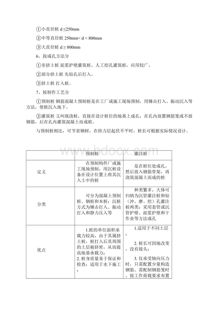 房屋建筑桩基类型.docx_第3页