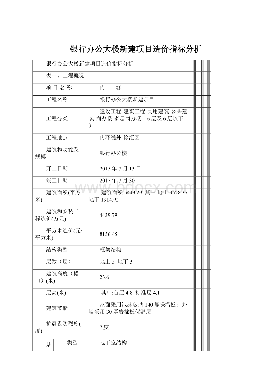 银行办公大楼新建项目造价指标分析.docx_第1页