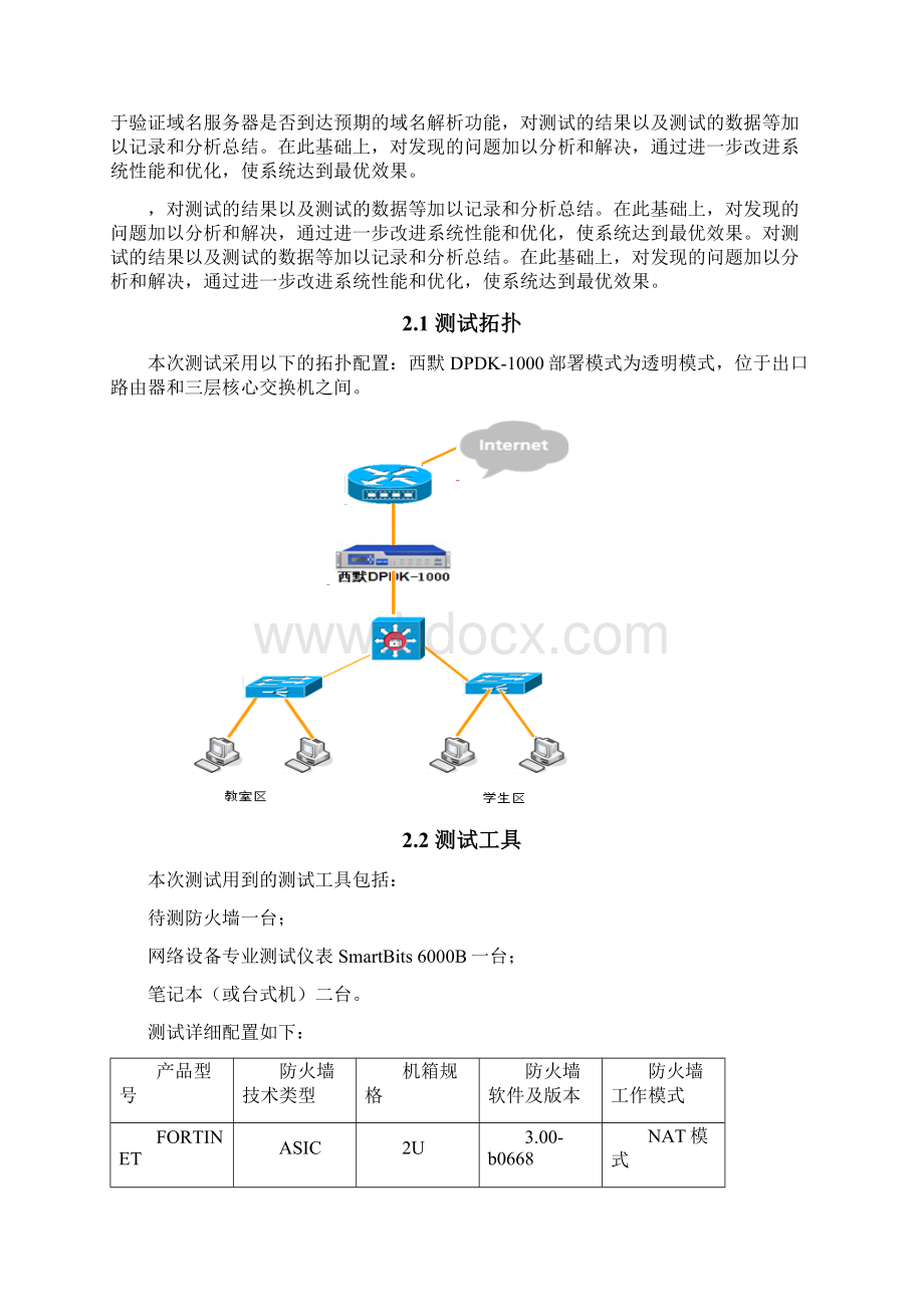 完整word版天融信防火墙测试报告文档格式.docx_第2页