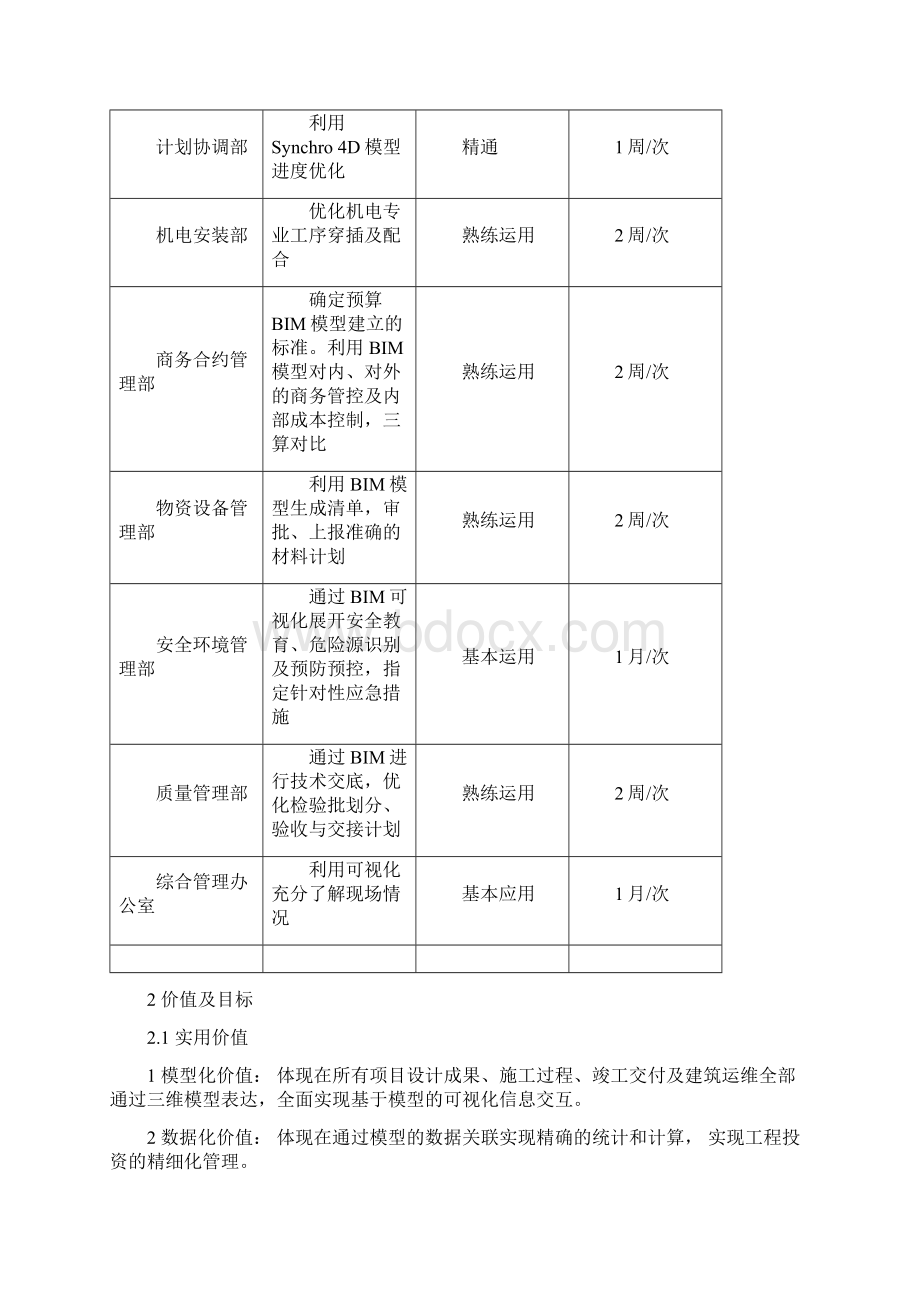 BIM应用实施计划Word文档下载推荐.docx_第3页