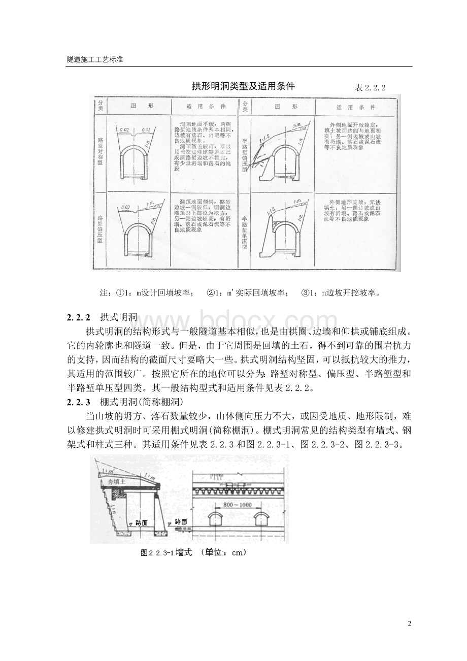 隧道工艺标准之二(明洞施工工艺)Word文档下载推荐.doc_第2页