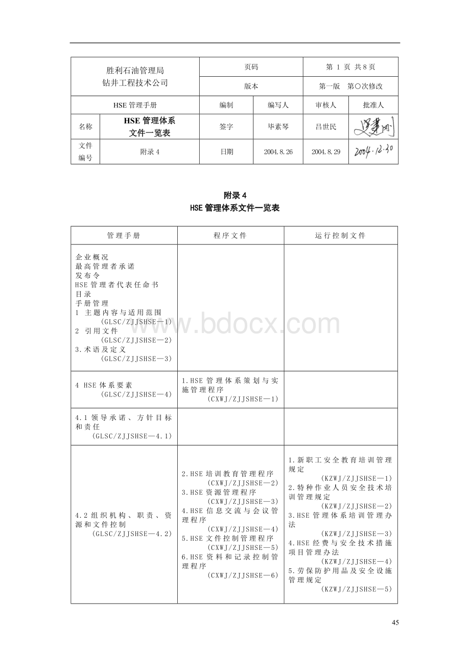 HSE管理体系文件一览表.doc_第1页