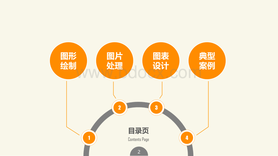 PPT技巧之图形图表经典案例.pptx_第2页