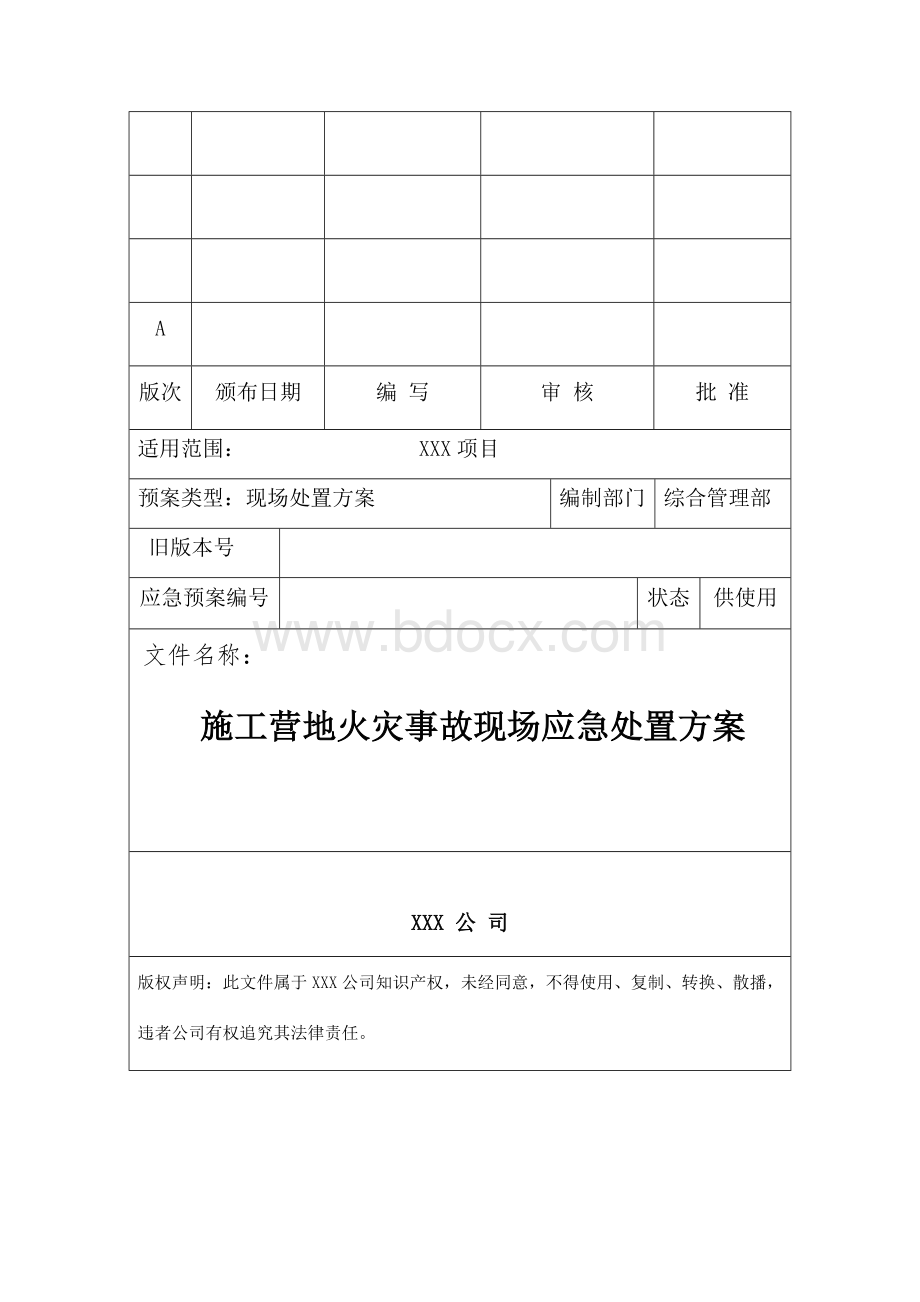 项目部施工营地火灾事故现场应急处置方案.docx