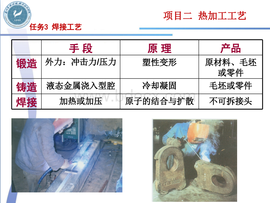 任务2.3焊接工艺.ppt