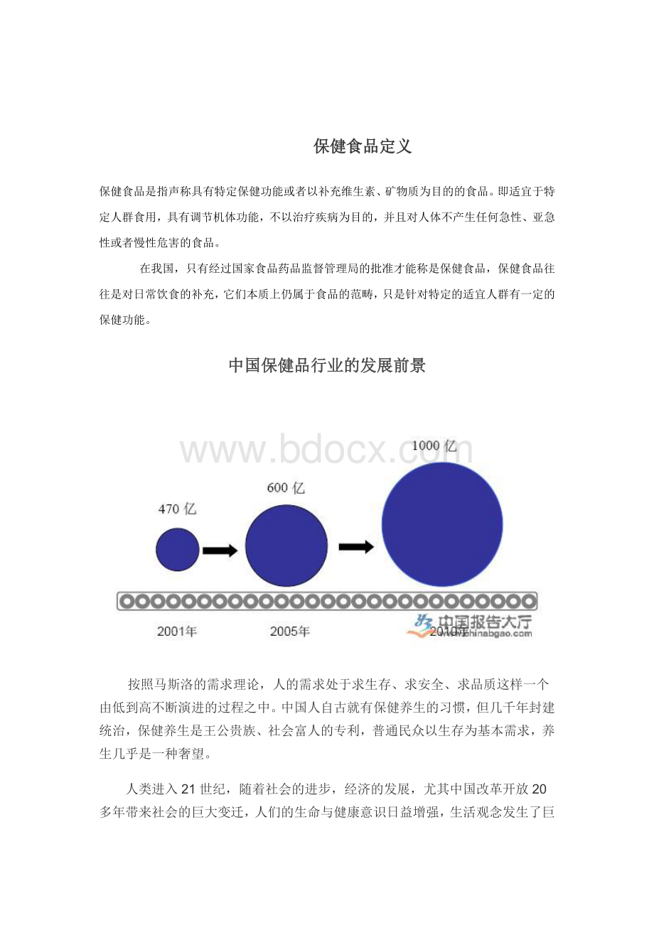 中国保健品行业的发展前景Word下载.doc