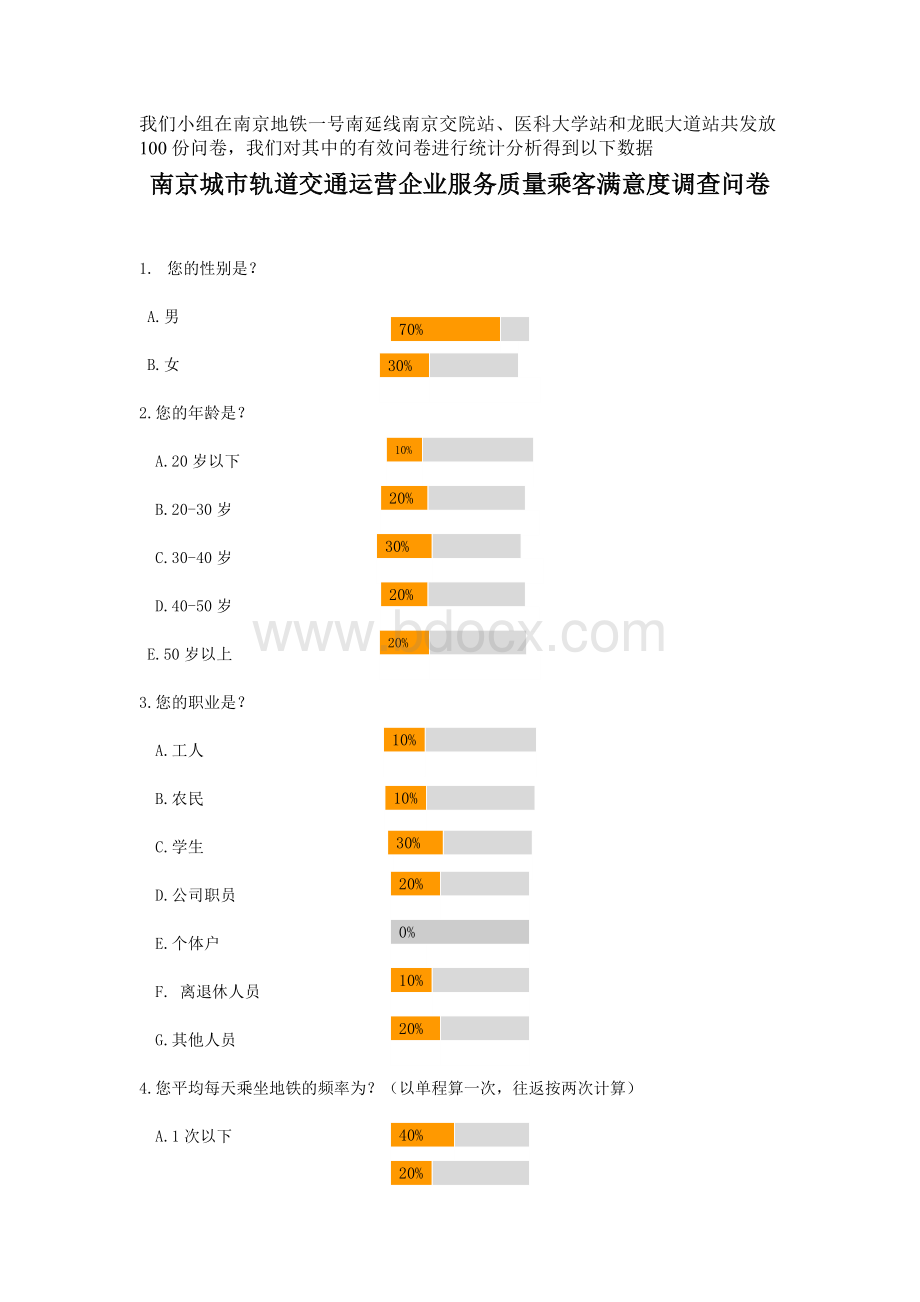 南京城市轨道交通运营企业服务质量乘客满意度调查问卷Word格式.doc