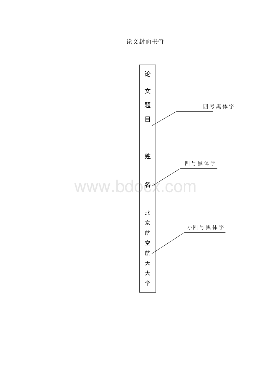 北航论文模板Word格式.doc_第2页