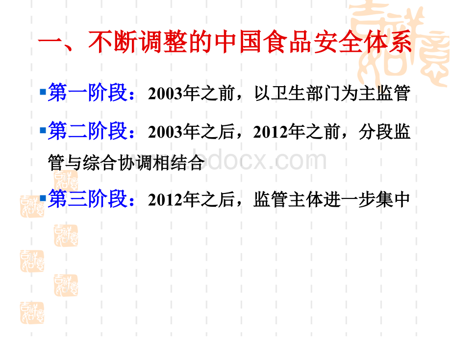 中国的食品安全监管体系与模式.ppt_第2页