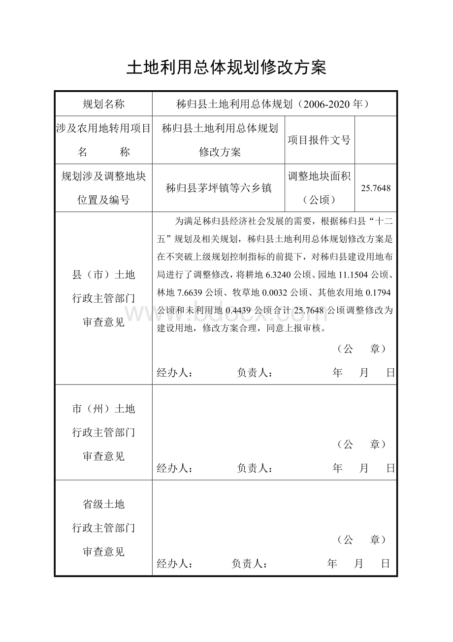 土地利用总体规划修改方案.doc